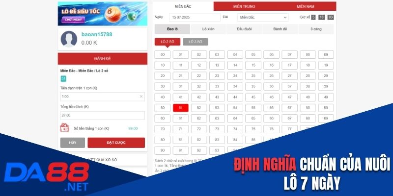 Định nghĩa chuẩn của nuôi lô 7 ngày