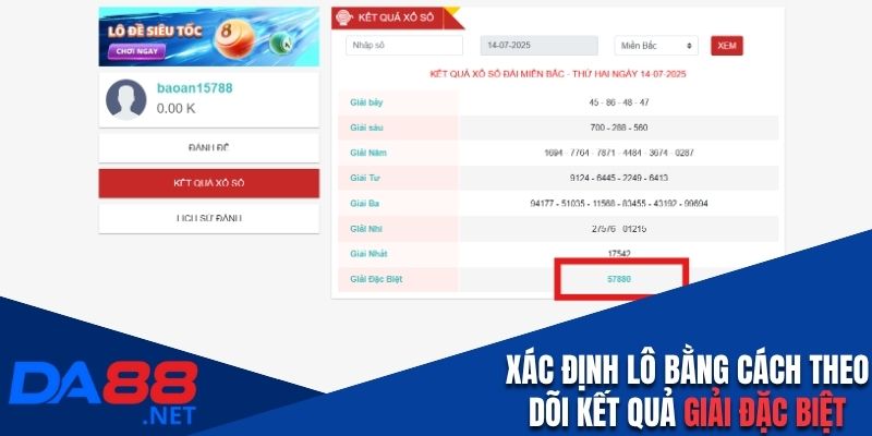 Xác định lô bằng cách theo dõi kết quả giải đặc biệt